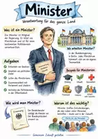 Vorschau - Arbeitsblätter - Lernposter + AB mit Fragen zum Thema "Minister" + Lösungsblatt + Infografik - Deckblatt