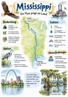 Vorschau - Arbeitsblätter - Lernplakat + AB mit Fragen zum Thema "Mississippi" + Lösungsblatt + Infografik - Deckblatt