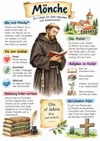 Vorschau - Arbeitsblätter - Lernplakat + AB mit Fragen zum Thema "Mönche" + Lösungsblatt + Infografik - Deckblatt