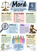 Vorschau - Arbeitsblätter - Lernplakat + AB mit Fragen zum Thema "Mord" + Lösungsblatt + Infografik - Deckblatt