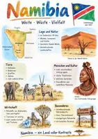 Vorschau - Arbeitsblätter - Lernplakat + AB mit Fragen zum Thema "Namibia" + Lösungsblatt + Infografik - Deckblatt