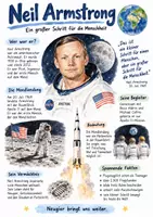 Vorschau - Arbeitsblätter - Lernposter + AB mit Fragen zum Thema "Neil Armstrong" + Lösungsblatt + Infografik - Deckblatt
