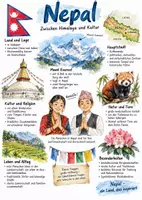 Vorschau - Arbeitsblätter - Lernposter + AB mit Fragen zum Thema "Nepal" + Lösungsblatt + Infografik - Deckblatt