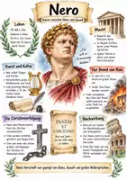 Vorschau - Arbeitsblätter - Lernplakat + AB mit Fragen zum Thema "Nero" + Lösungsblatt + Infografik - Deckblatt
