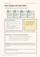 Vorschau - Arbeitsblätter - The American Promise – Englisch Oberstufe - Seite 2