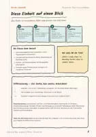Vorschau - Arbeitsblätter - Food, Land and Water — Englisch E-Phase, Einheit 28 Was auf dem Teller liegt und was es kostet - Seite 2