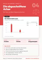 Vorschau - Arbeitsblätter - Manipulierte Diagramme: abgeschnittene Achse - Deckblatt