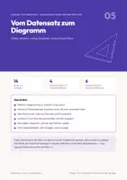 Vorschau - Arbeitsblätter - Vom Datensatz zum Diagramm – Klasse 7–10 - Seite 1