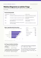Vorschau - Arbeitsblätter - Vom Datensatz zum Diagramm – Klasse 7–10 - Seite 3