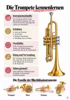 Vorschau - Arbeitsblätter - Blechblasinstrumente – Instrumentenkunde mit Hörbeispielen und Rätseln | Bundle - Seite 2