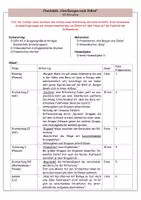 Vorschau - Stundenentwürfe - Einstieg in das Thema Zellbiologie - ganze Unterrichtsstunde - Seite 1