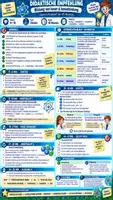 Vorschau - Unterrichtsreihen - 🧪⚛️ Ionenbindung – Komplettpaket ➕➖🧂 | Ionenbildung, Kationen & Anionen, Ionengitter | Arbeitsblätter ✏️ Lösungen ✅ Einstieg 💡 Ausstieg 💬 & Unterrichtsablauf 👩🏫 | Klasse 9–10 🎓 - Deckblatt
