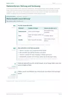 Vorschau - Unterrichtsreihen - Materialpaket: der menschliche Körper - Seite 2