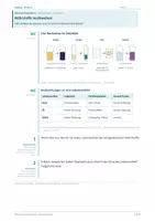 Vorschau - Unterrichtsreihen - Materialpaket: der menschliche Körper - Seite 3