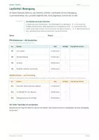 Vorschau - Stationenlernen - Stationenlernen: Muskeln und Bewegung - Deckblatt