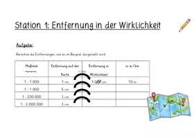Vorschau - Stationenlernen - Übungslernzirkel Maßstab - Seite 3