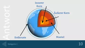 Vorschau - Spiele - Kräfte im Erdinneren - Der große Preis (Quiz) - Seite 3