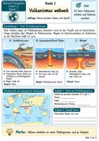 Vorschau - Stundenentwürfe - Vulkanismus weltweit | Geographie - Seite 1