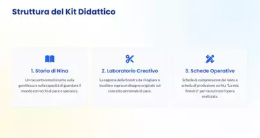 anteprima - Altro tipo di materiale - Giornata della Pace - la finestra della pace - - Pagina 2
