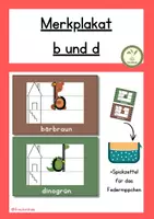 Vorschau - Poster - Merkplakat b und d unterscheiden - Anfangsunterricht - Deckblatt