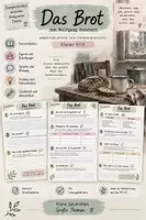 Vorschau - Unterrichtsreihen - Kurzgeschichten verstehen, untersuchen und deuten – Schritt für Schritt am Beispiel von Wolfgang Borcherts „Das Brot“ - Deckblatt