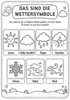 Vorschau - Arbeitsblätter - Wettersymbole☀️☁️Übungsheft zum Kennenlernen und Zuordnen - Seite 3