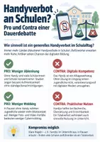 Vorschau - Arbeitsblätter - Ethik Handyverbot Klasse 7-10 – Infografik & Lückentext (Arbeitsblatt) - Deckblatt