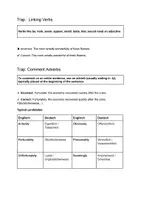 Vorschau - Arbeitsblätter - Fokus Grammatik & Writing: Adjektiv vs. Adverb in der Oberstufe (mit Speaking & Peer-Feedback - Seite 2