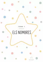 Vista previa - Unidades / Secuencias / Situaciones de Aprendizaje - DOSSIER DE VOCABULARI BÀSIC ALUMNAT NOUVINGUT - página 3