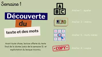 Aperçu - Feuilles d'exercices - Dictée 1 - Vingt mille lieues sous les mers - Page 2