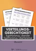 Vorschau - Arbeitsblätter - Recht und Gerechtigkeit ⎮ Verteilungsgerechtigkeit - Übersicht - Egalitarismus + Liberaler Egalitarismus + Libertarismus - Deckblatt