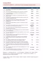 Vorschau - Test - Test Arbeitsschutz - Seite 3