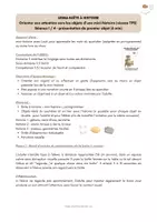 Aperçu - Autre type de ressources - pack complet 3 minis histoires de Louti + séquence complète - Page de couverture