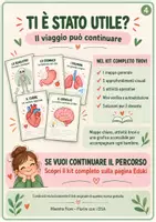 anteprima - Materiale di supporto/inclusione - Il corpo umano: mappe visuali e attività – Estratto gratuito - Pagina 3