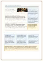 Vorschau - Arbeitsblätter - Paket "Einfach: Politik und Gesellschaft" - verständlich und differenziert - Seite 3