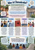 Vorschau - Unterrichtsreihen - Demokratiebildung - Seite 1