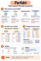 Vorschau - Fördermaterial/Inklusion - Perfekt – Deutsche Zeitformen | Merkblatt & Poster | 2 Versionen - Seite 1