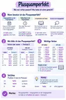 Vorschau - Fördermaterial/Inklusion - Plusquamperfekt – Deutsche Zeitformen | Merkblatt & Poster | 2 Versionen - Seite 1