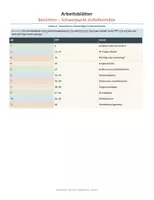 Vorschau - Stundenentwürfe - Berichte schreiben: Komplette Unterrichtsreihe für Klasse 6 (PPT, ABs, KA, Lehrerhandreichung) - Seite 1