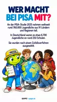 Vorschau - Präsentationen/Tafelbilder - Was ist die PISA-Studie? – Aktuelles Wissen für Kinder - Seite 2