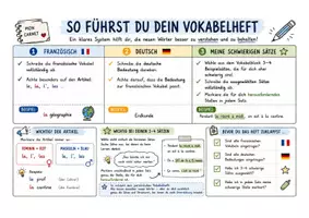Vorschau - Arbeitsblätter - Vokabelheft Übersicht Unterstufe - Seite 1