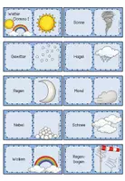 Aperçu - Préparation de séquence / Séquence complète - Wetter - Domino Spiel - Page 1