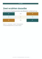 Vorschau - Unterrichtsreihen - Materialpaket - Wer hat recht? | 12 Doppelgeschichten – Perspektivwechsel & Leseverständnis Klasse 3/4 - Seite 1