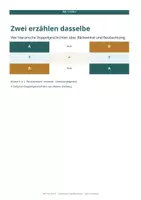 Vorschau - Unterrichtsreihen - 4 Doppelgeschichten – Perspektivwechsel & Leseverständnis Klasse 3/4 - Deckblatt
