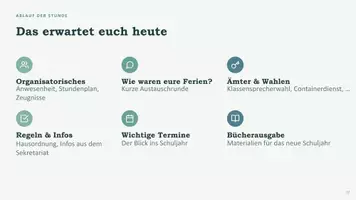 Vorschau - Anderer Materialtyp - Materialpaket Klassenleitung Sek I - Seite 2