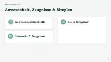 Vorschau - Anderer Materialtyp - Materialpaket Klassenleitung Sek I - Seite 3
