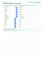 Vorschau - Stationenlernen - 3 Stufenset 01 e oder ä - Seite 3
