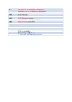 Vorschau - Merkblätter - Stoffverteilungsplan 7. Klasse Physik (NuT) - Seite 3
