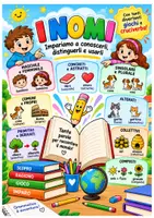 anteprima - Esercizi - I nomi – Schede e giochi di grammatica - Pagina 1