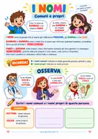 anteprima - Esercizi - I nomi – Schede e giochi di grammatica - Pagina 3